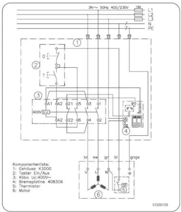 SCHEPPACH kw 7.0 - Garantiebedingungen - 6