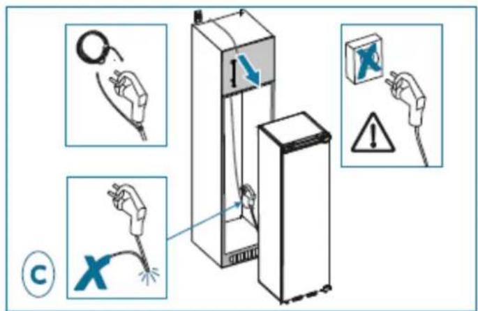 DE DIETRICH DRL1240ED - Guarantee - 2