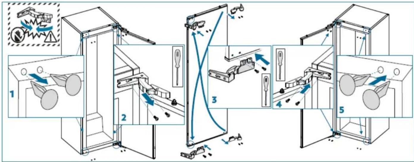 DE DIETRICH DRL1240ED - Invertir el sentido de apertura de las puertas - 1