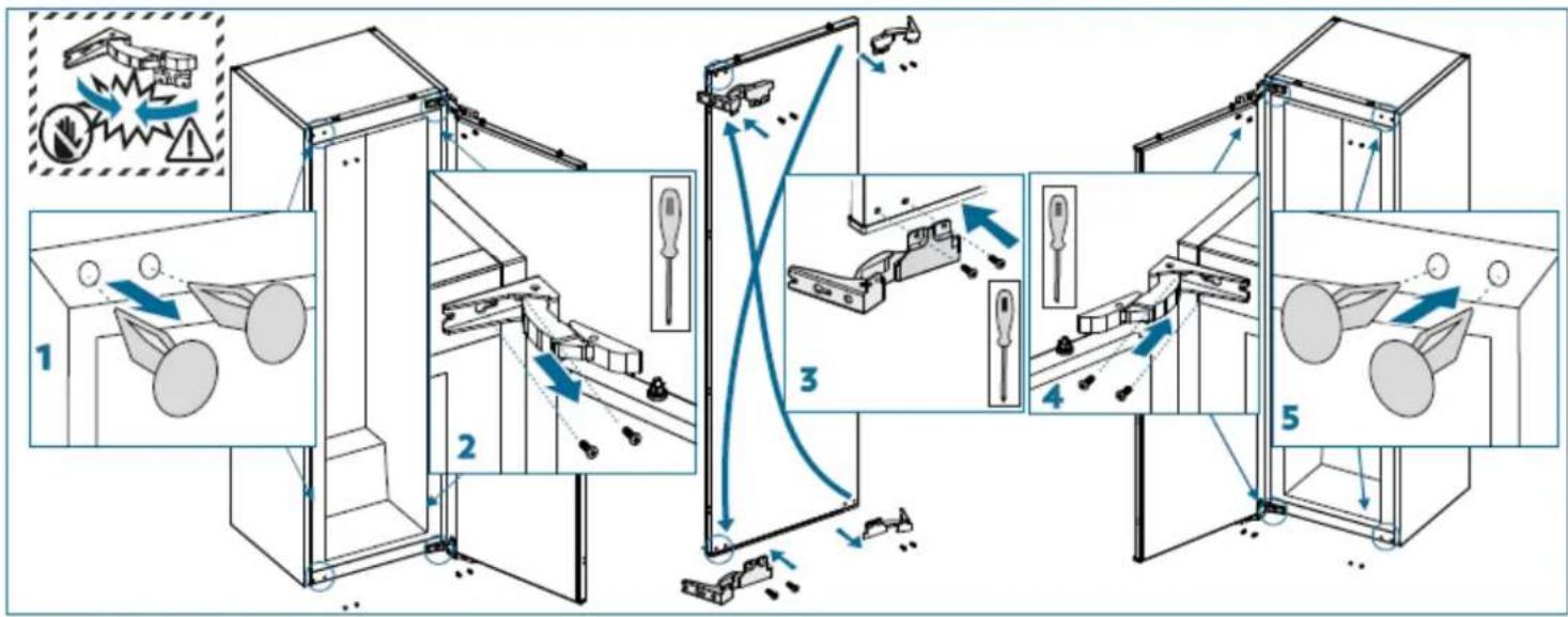 DE DIETRICH DRL1240ED - Inverser le sens d'ouverture des portes - 1