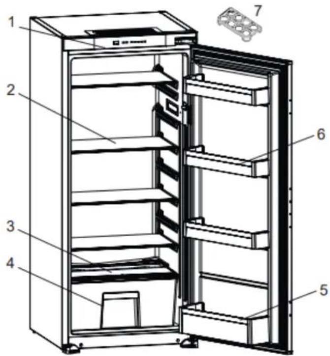 DE DIETRICH DRL1240ED - Layout and presentation of your appliance - 1