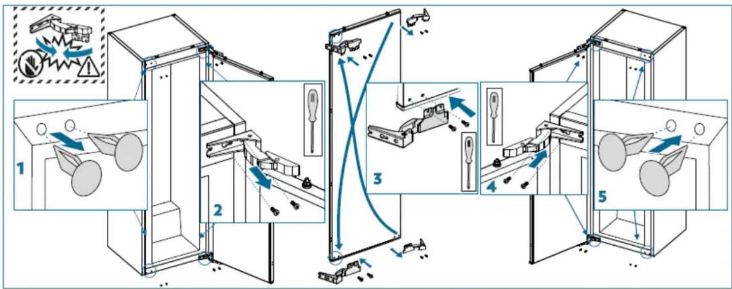 DE DIETRICH DRL1240ED - Invertire il senso di apertura delle porte - 1