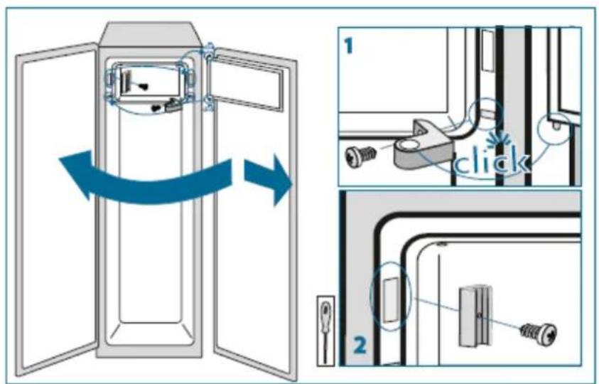 DE DIETRICH DRL1240ED - Inverser le sens d'ouverture des portes - 2