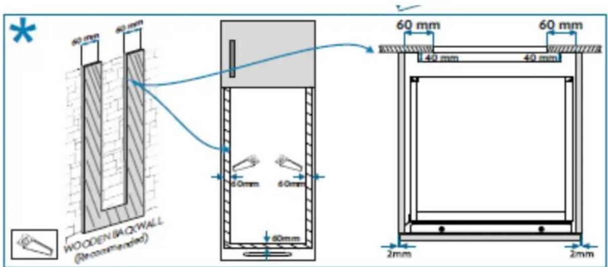 DE DIETRICH DRL1240ED - Kits for installation - 5