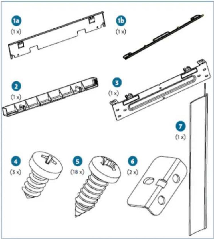 1a (1 x) 1b (1 x) 2 (1 x) 3 (1 x) 7 (1 x) 4 (3 x) 5 (18 x) 6 (2 x)