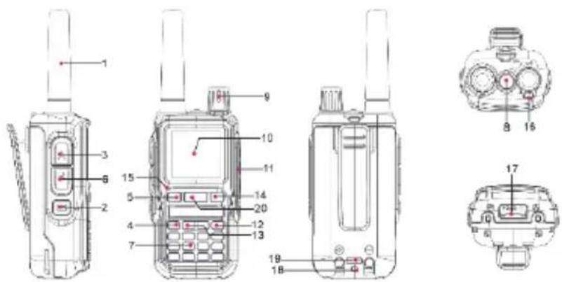 BaoFeng GT-5R Mini - Aperçu du produit - 1
