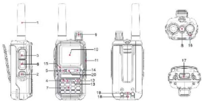 BaoFeng GT-5R Mini - Product Overview - 1