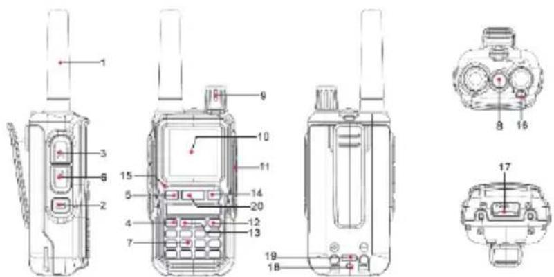BaoFeng GT-5R Mini - Produktübersicht - 1