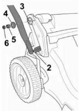 SABO 43-PRO E Push - 3