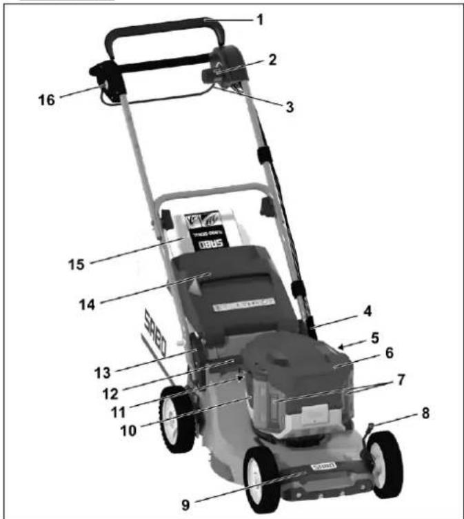 SABO 47-PRO E Vario - DESCRIPTION OF COMPONENTS - 1