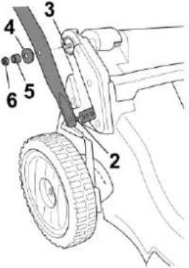 SABO 47-PRO E Vario - 3