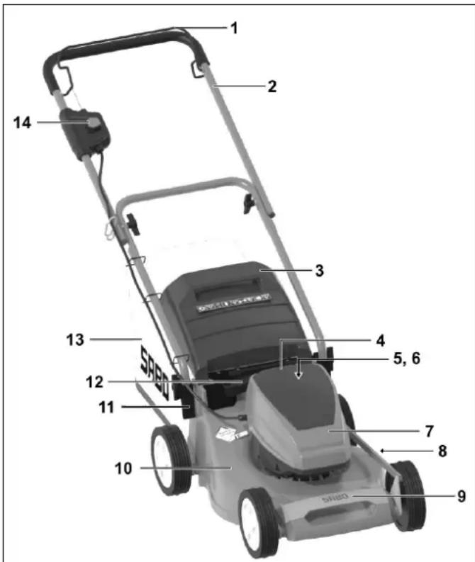 SABO 43-ACCU PUSH - IT - 4