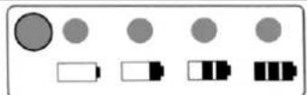 SABO 43-ACCU PUSH - Battery status display (Figure U4) - 1