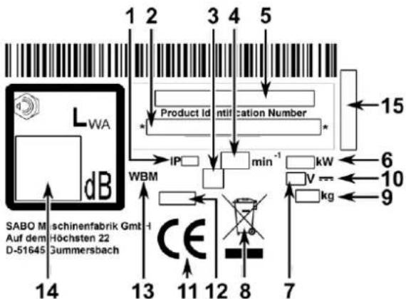 SABO 43-ACCU PUSH - EXPLICATION DE LA PLAQUE SIGNALETIQUE APPOSEE SUR LA MACHINE - 1
