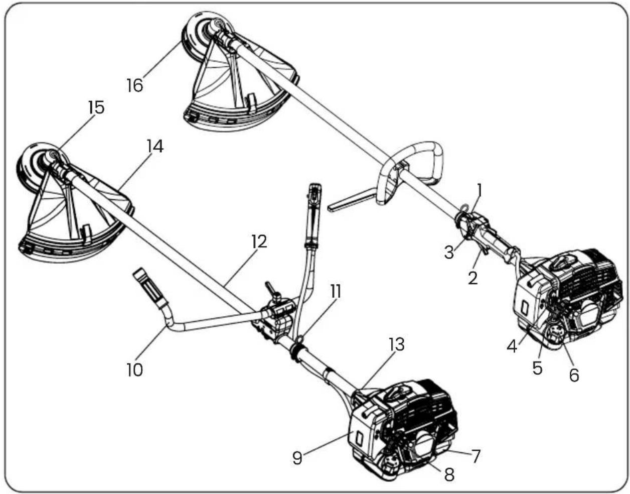SABO BC-510 PRO - DESCRIPTION - 1