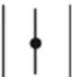SABO BC-510 PRO - RAZLAGA SIMBOLOV - 3
