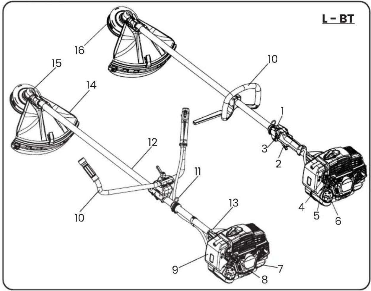SABO BC-510 PRO - DESCRIÇÃO - 1
