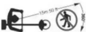 SABO BC-510 PRO - EXPLICACIÓN DE LOS SÊMBOLOS - 5