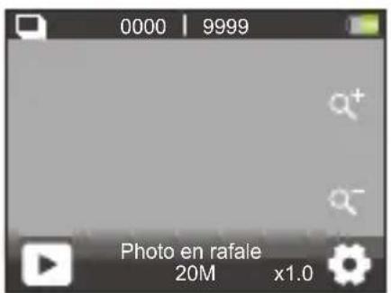 Akaso 4 Pro Action Cam - Mode Photo en rafale - 3