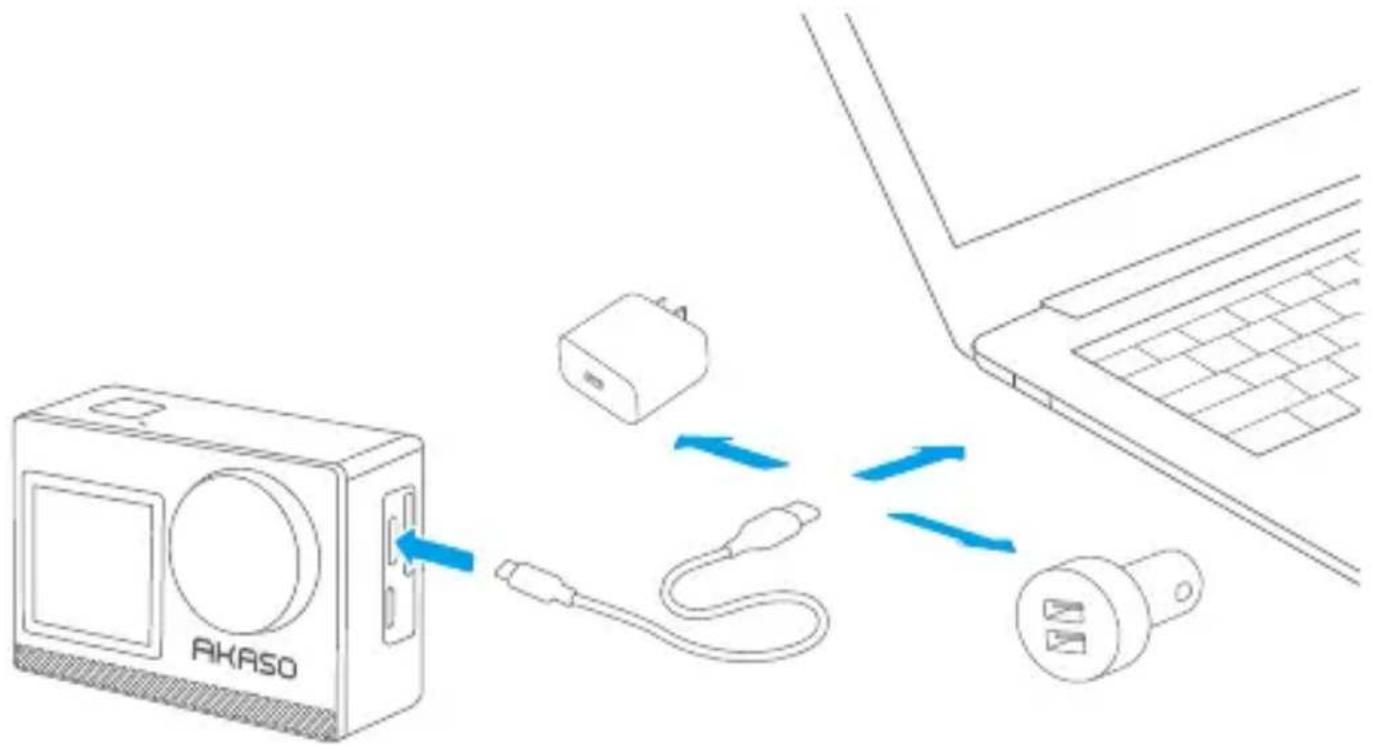 Akaso 4 Pro Action Cam - 1.7力×の充電 - 1