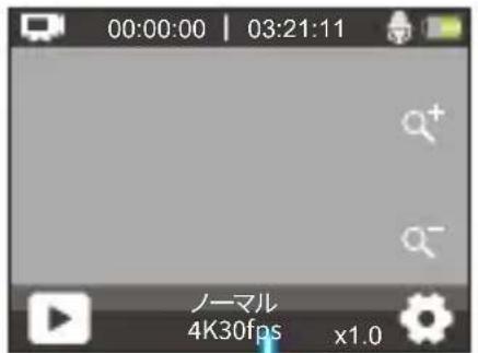 Akaso 4 Pro Action Cam - 夕山拉斯写真一 - 1