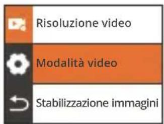 Akaso 4 Pro Action Cam - Modalità Registrazione loop - 2