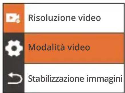 Akaso 4 Pro Action Cam - Modalità Normale - 2