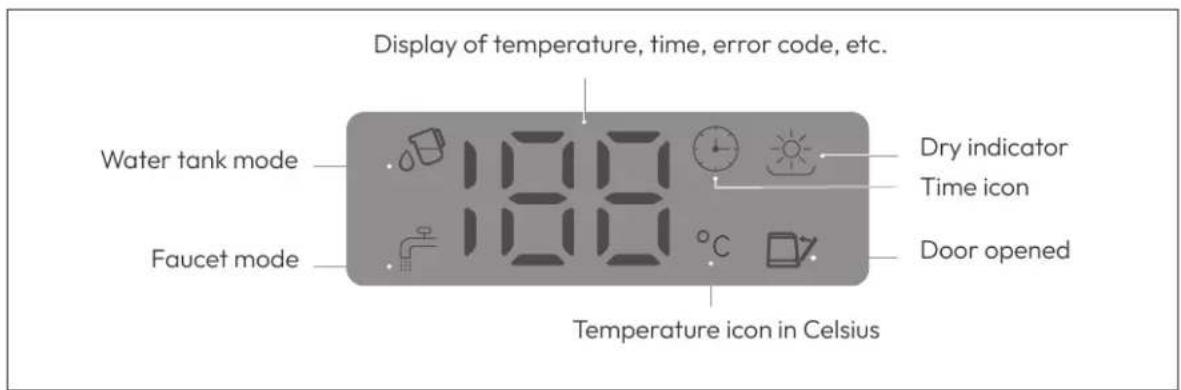AIRMSEN TDQR03A - LED Display - 1