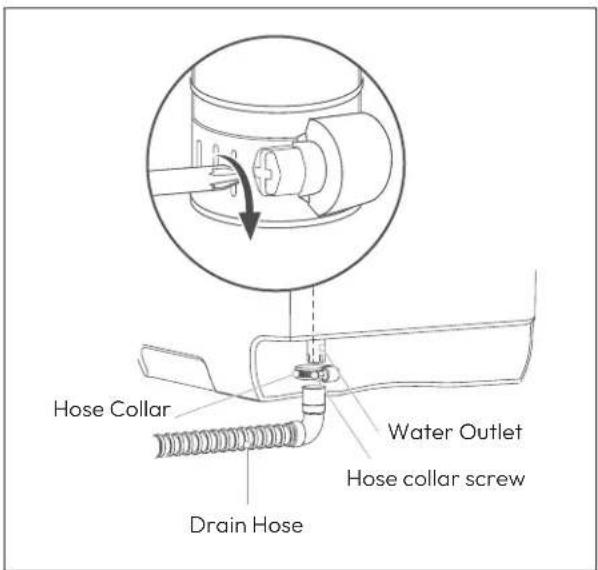 AIRMSEN TDQR03A - Connecting the Drain Hose to the Machine - 1