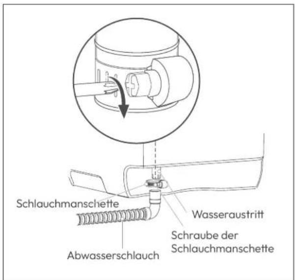 AIRMSEN TDQR03A - Anschluss des Abwasserschlauchs an die Maschine - 1