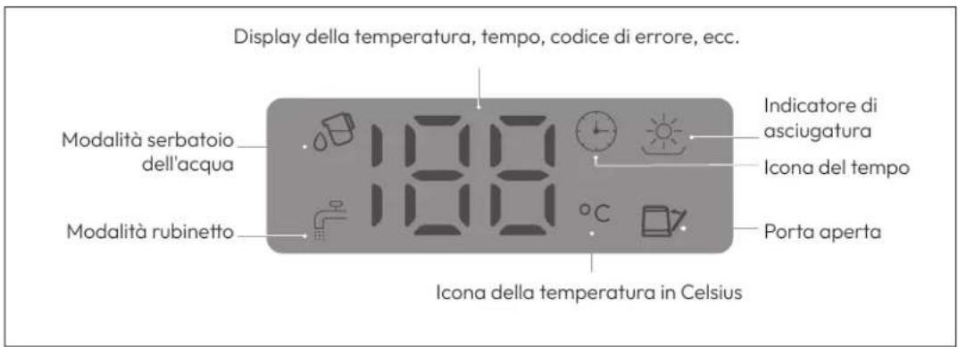 AIRMSEN TDQR03A - LED Display - 1