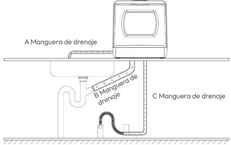 AIRMSEN TDQR03A - Conectar la manguera de drenaje a la alcantarilla - 1