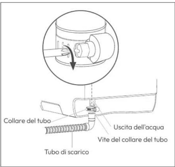 AIRMSEN TDQR03A - Collegare il tubo di scarico alla macchina - 1