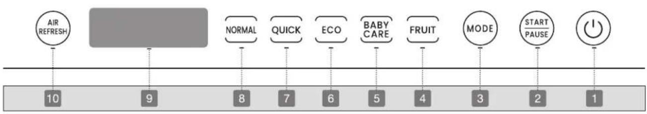 AIRMSEN TDQR03A - Panel de control - 1