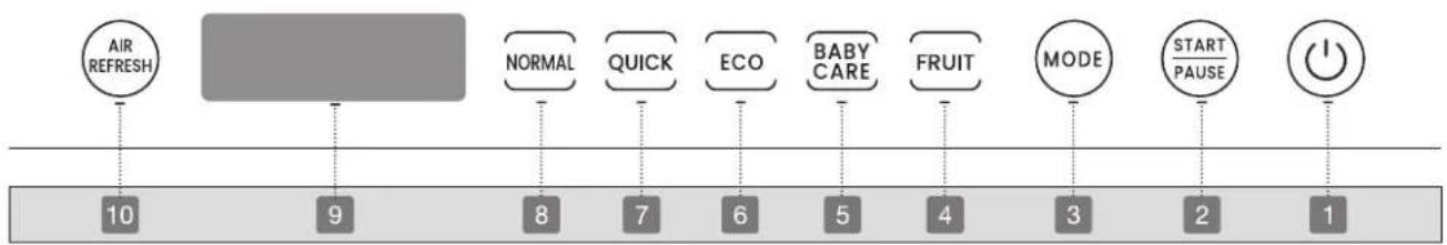 AIRMSEN TDQR03A - Control Panel - 1