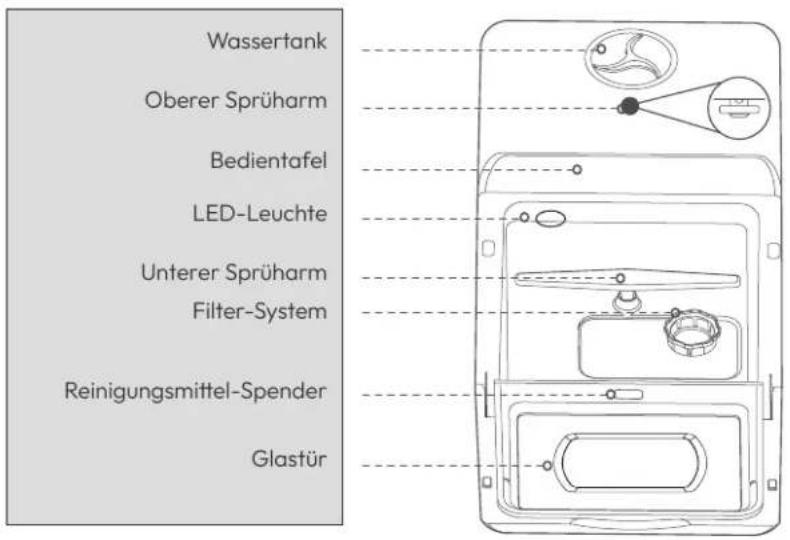 AIRMSEN TDQR03A - Merkmale der Geschirrspüler - 1