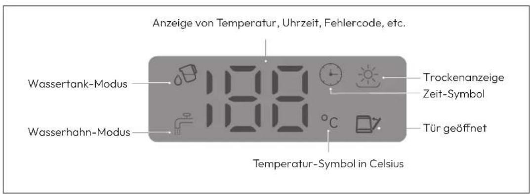 AIRMSEN TDQR03A - LED Anzeige - 1
