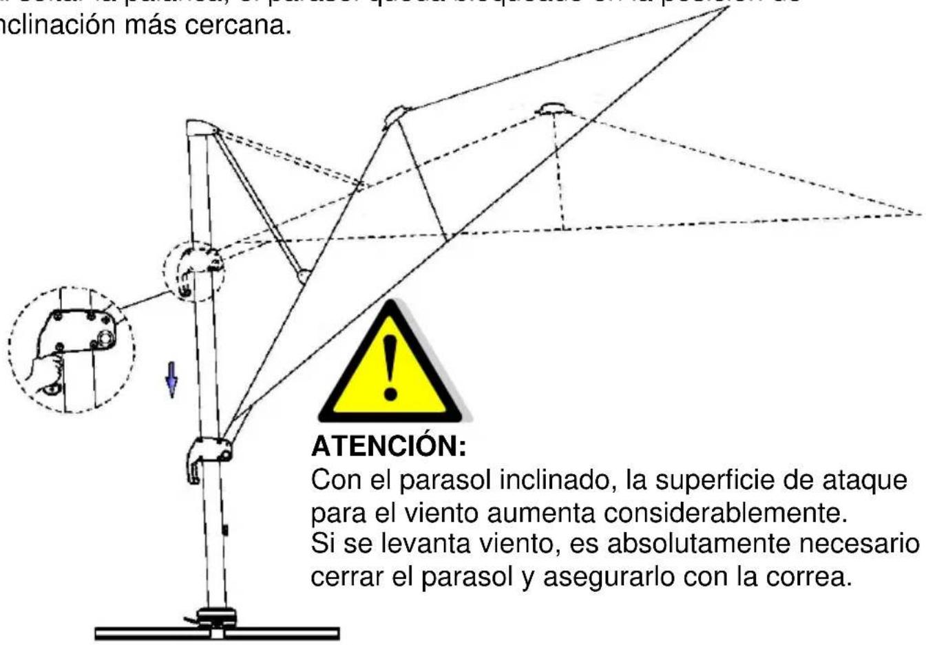 SCHNEIDER Rhodos Grande - Bloqueo con la inclinación deseada: - 1