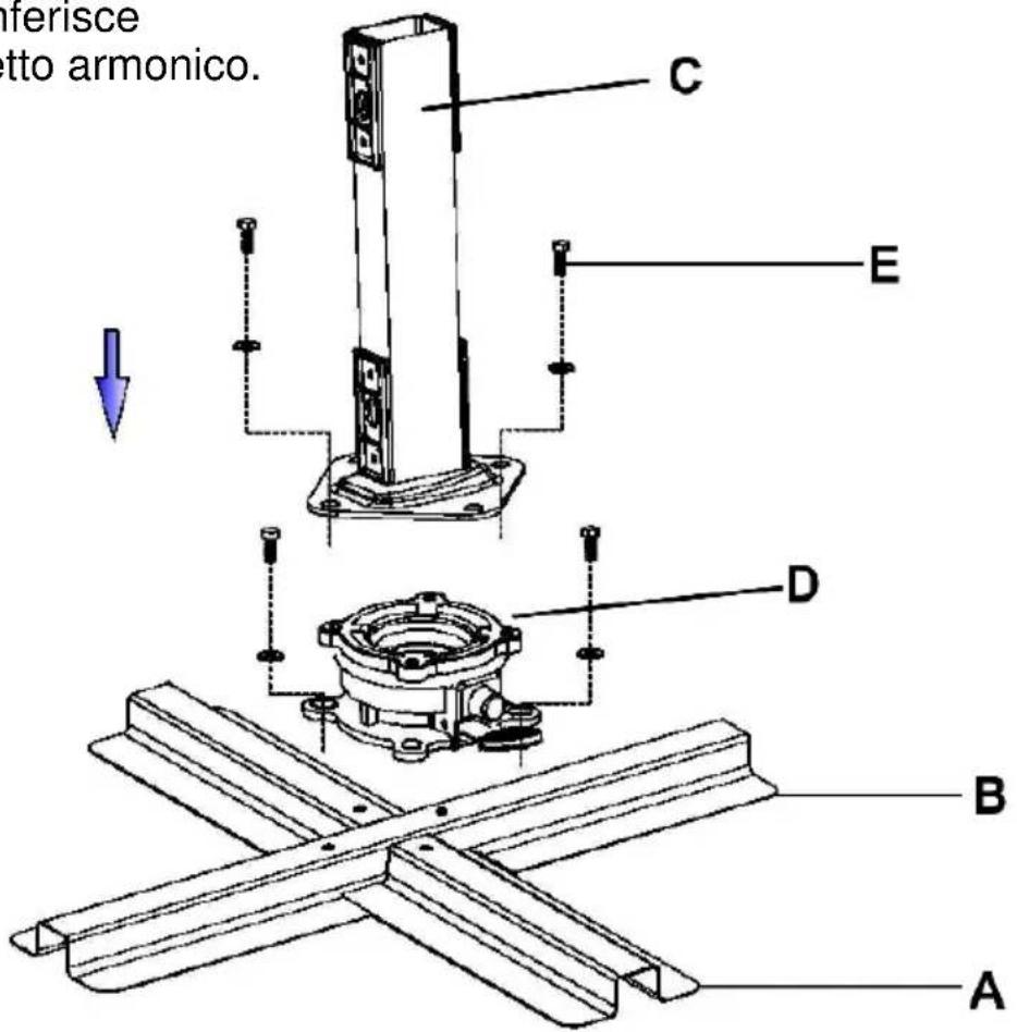SCHNEIDER Rhodos Grande - NOTA: - 1