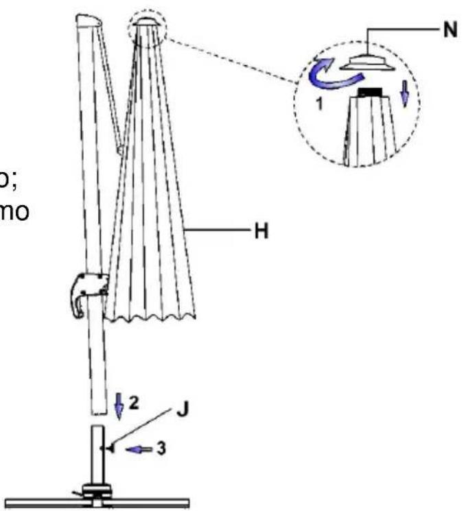 SCHNEIDER Rhodos Grande - NOTA: - 5