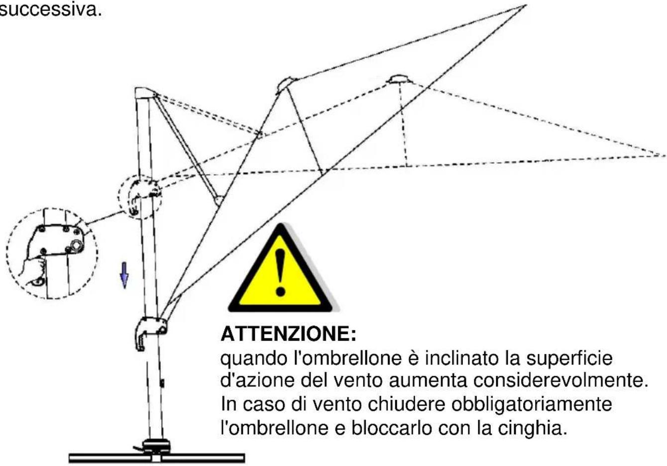 SCHNEIDER Rhodos Grande - Blocco dell'inclinazione desiderata: - 1