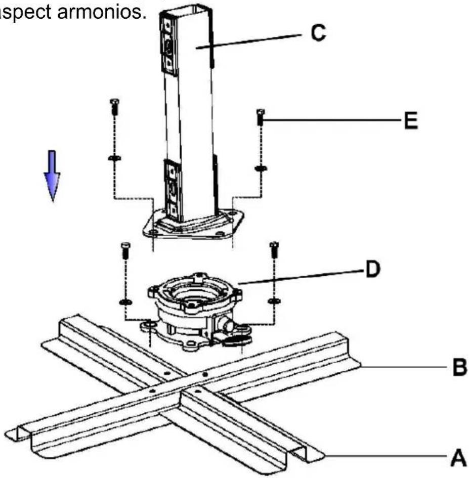 SCHNEIDER Rhodos Grande - INDICATIE: - 1