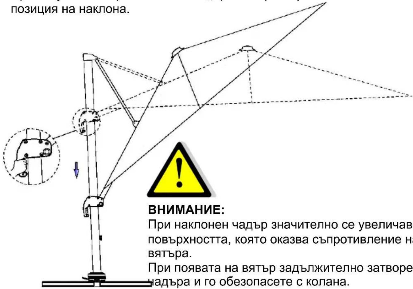 SCHNEIDER Rhodos Grande - Фиксиране на желания наклон: - 1