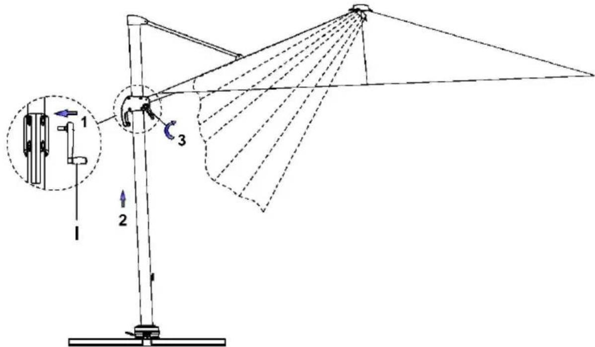SCHNEIDER Rhodos Grande - Ouvrir : - 3