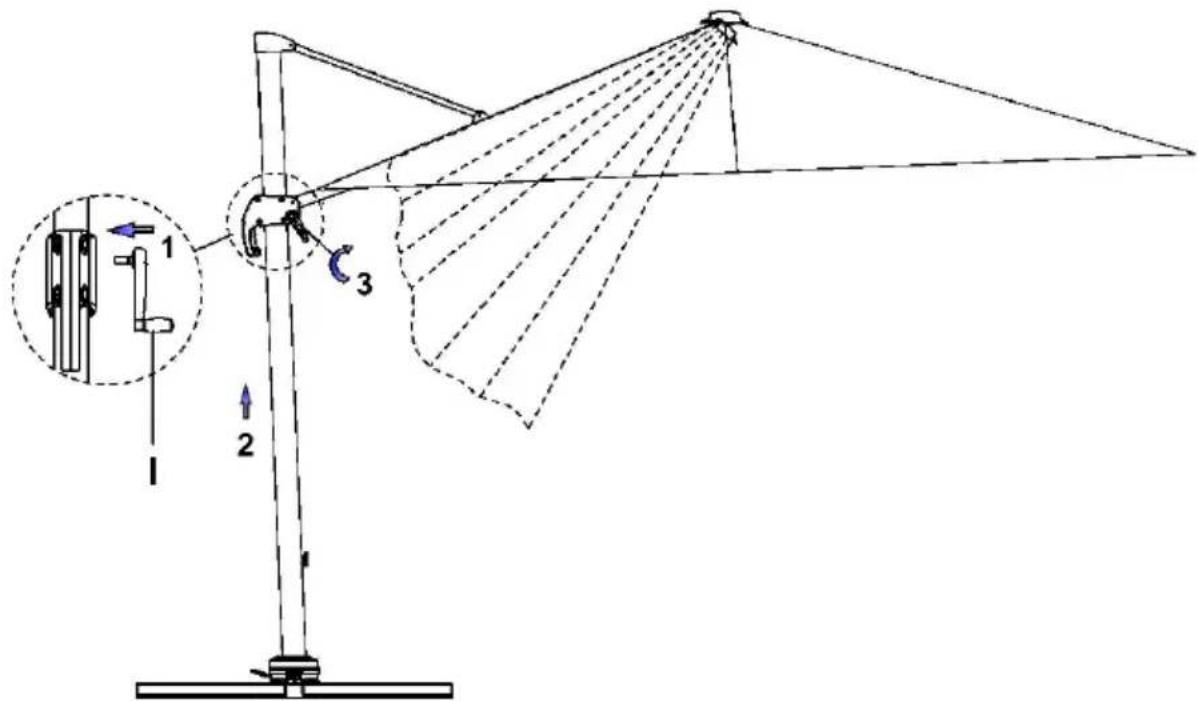 SCHNEIDER Rhodos Grande - Άνοιγμα: - 3