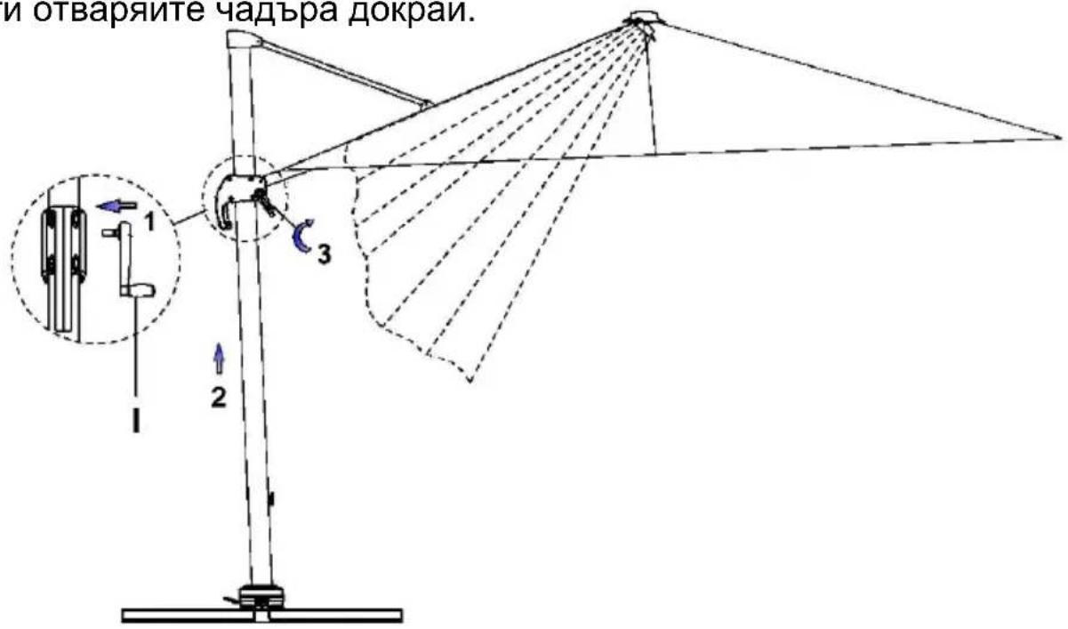 SCHNEIDER Rhodos Grande - Отваряне: - 3