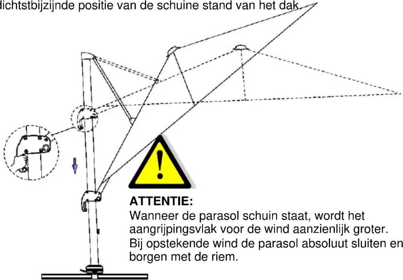 SCHNEIDER Rhodos Grande - Vergrendeling van de gewenste schuine stand van het dak: - 1