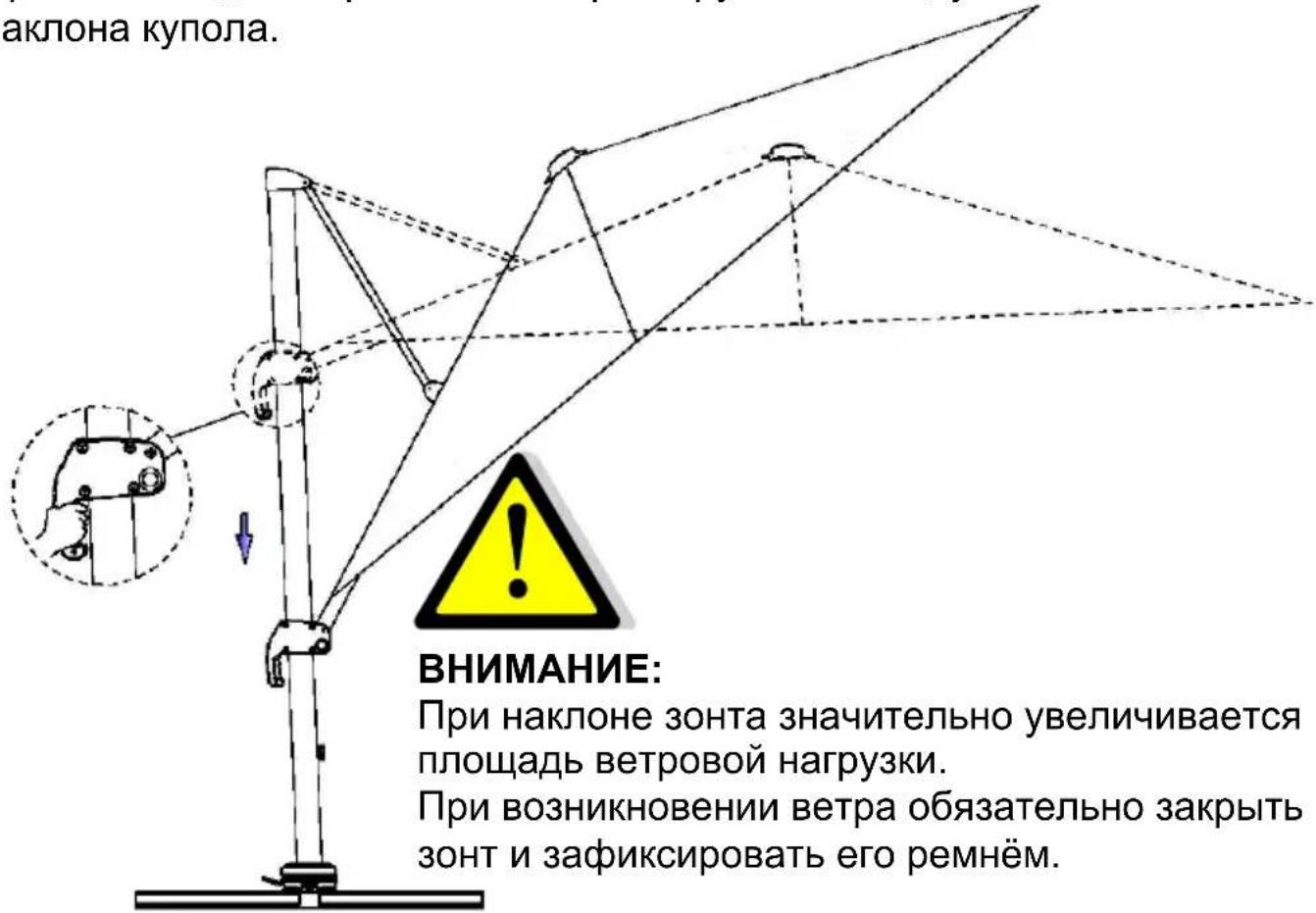 SCHNEIDER Rhodos Grande - Регулирование нужного наклона купола: - 1