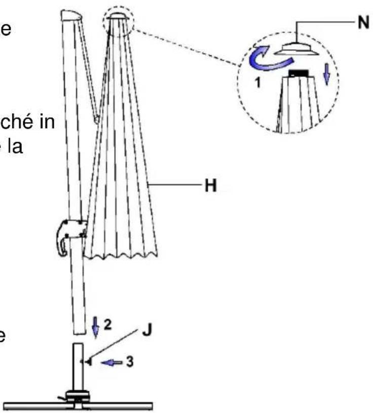SCHNEIDER Rhodos Grande - NOTA: - 5