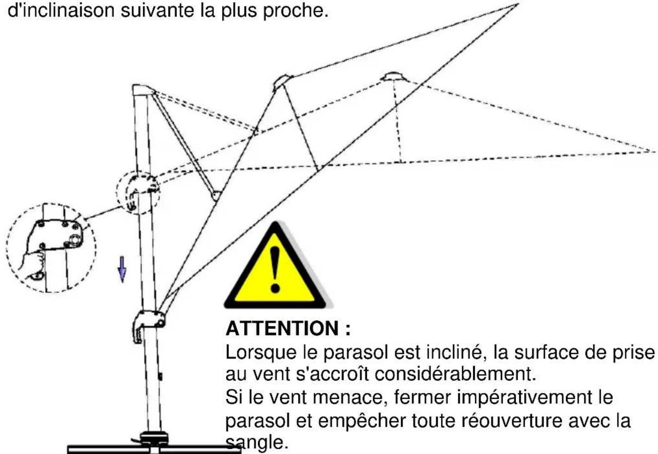SCHNEIDER Rhodos Grande - Blocage de l'inclinaison souhaitée : - 1
